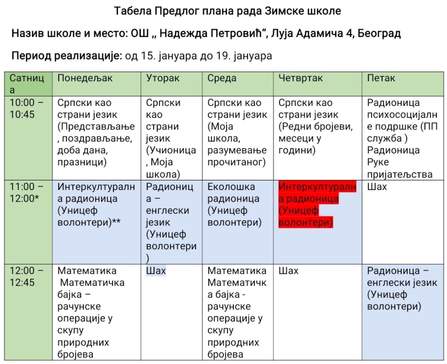 20231227 zimska skola unicefa